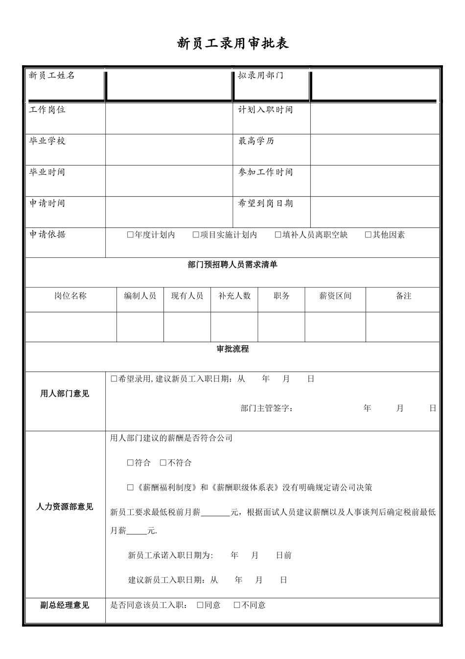 新员工录用审批表_第1页
