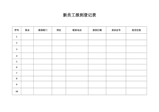 新员工报到登记表