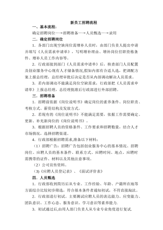 新员工招聘流程