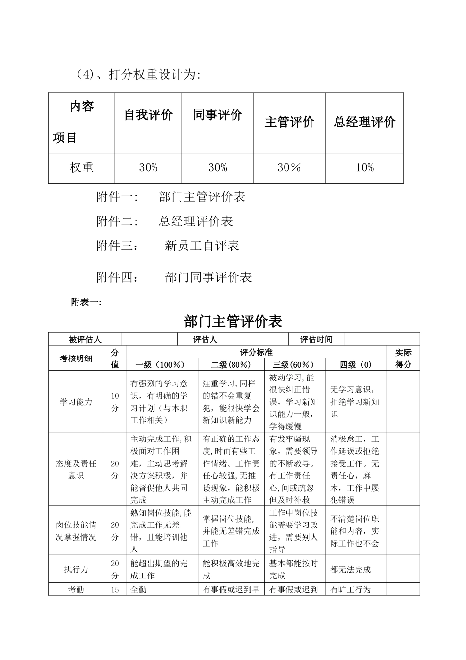 新员工考核方案_第3页