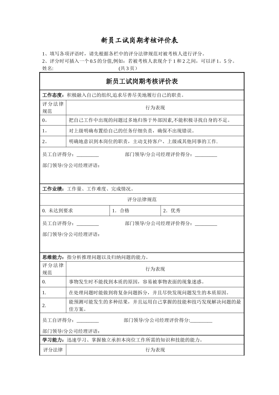 新员工试岗期考核评价表_第1页