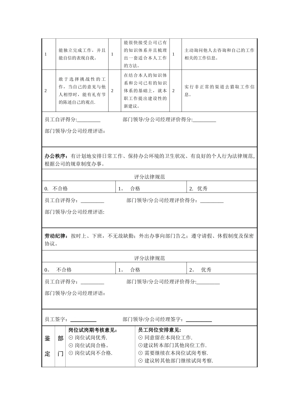 新员工试岗期考核评价表_第3页