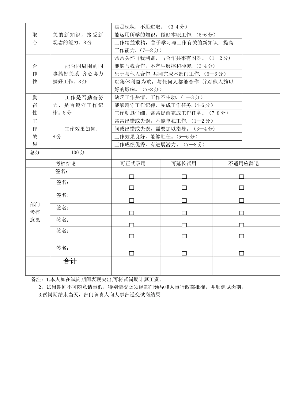 新员工试岗期考核表_第2页