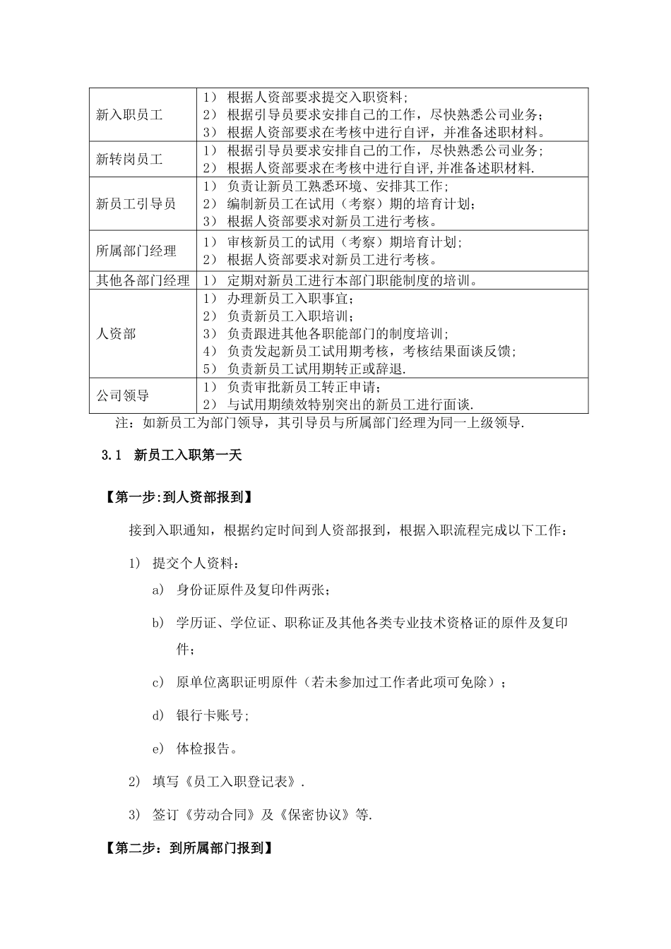 新员工试用期管理制度_第2页