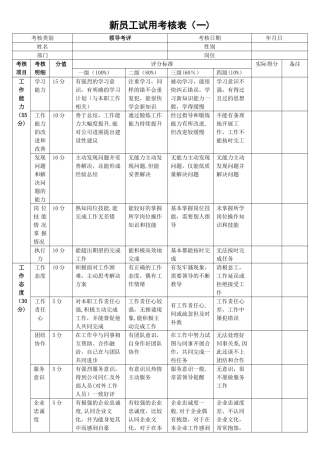 新员工试用期考核表53220