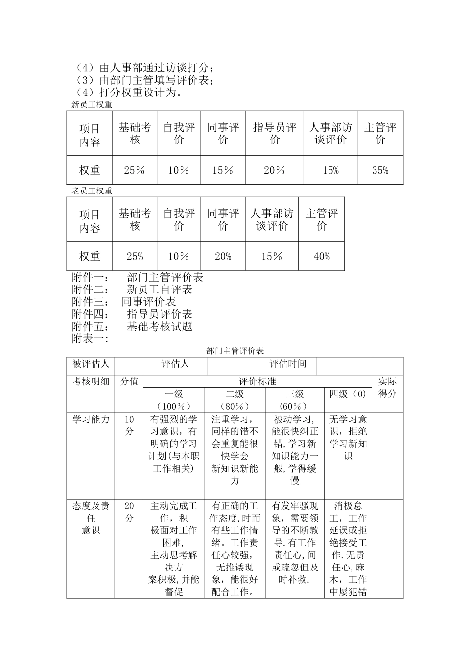 新员工转正及老员工定期考核方案_第2页