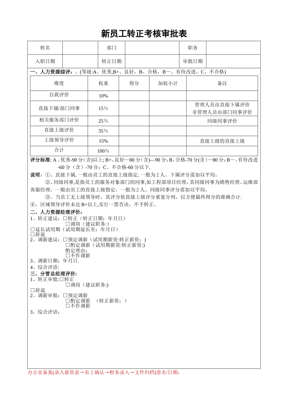 新员工转正考评表_第1页