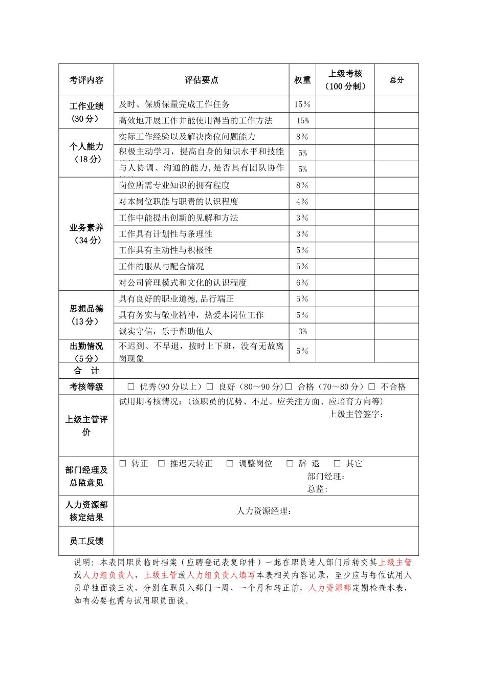 新员工转正考核表范本_第2页
