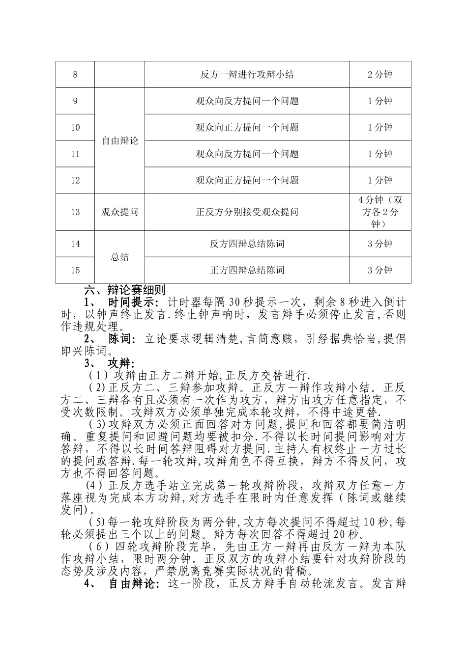 新员工辩论赛活动方案_第2页
