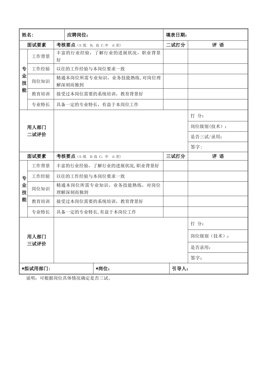 新员工面试评价表_第2页