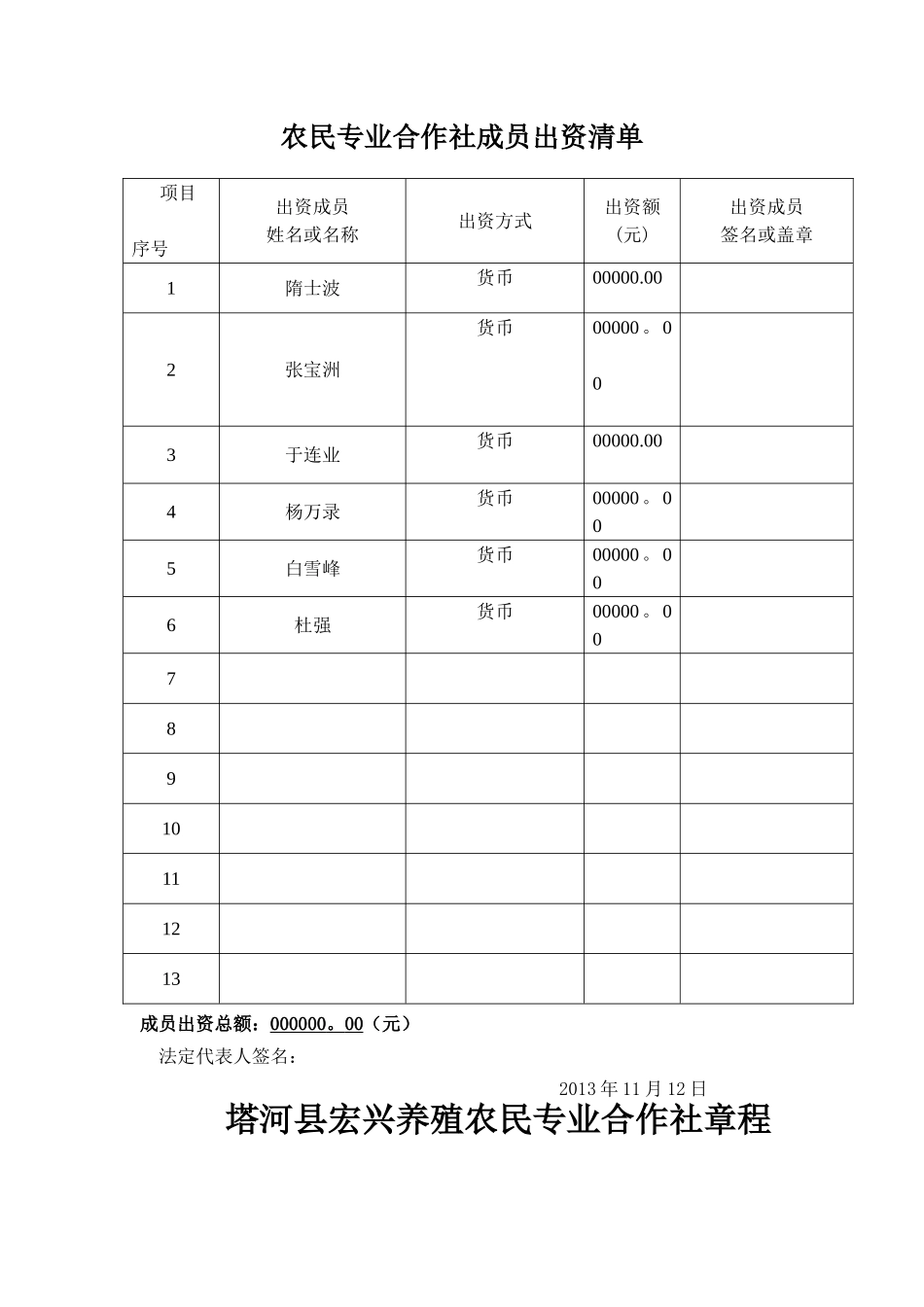 新型农业经营主体行动方案_第1页