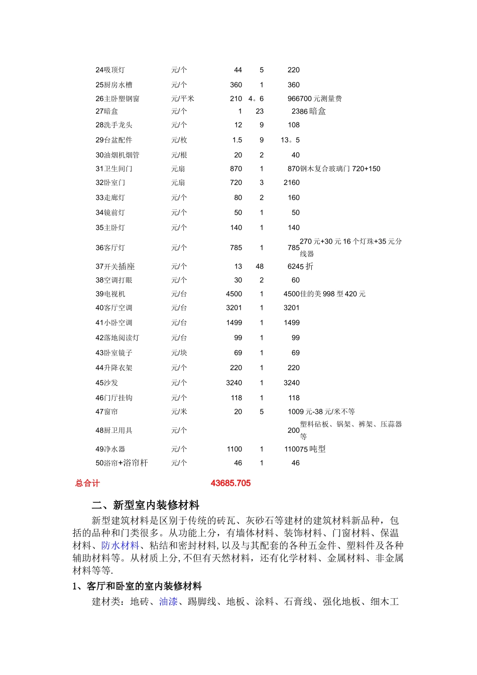 新型室内装修材料清单及价格_第2页