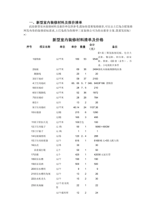 新型室内装修材料清单及价格