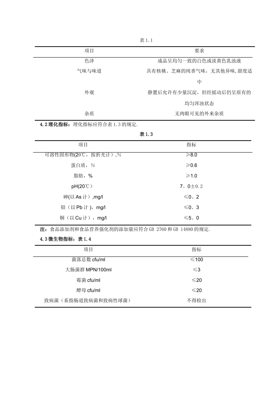 新型食品设计方案_第2页