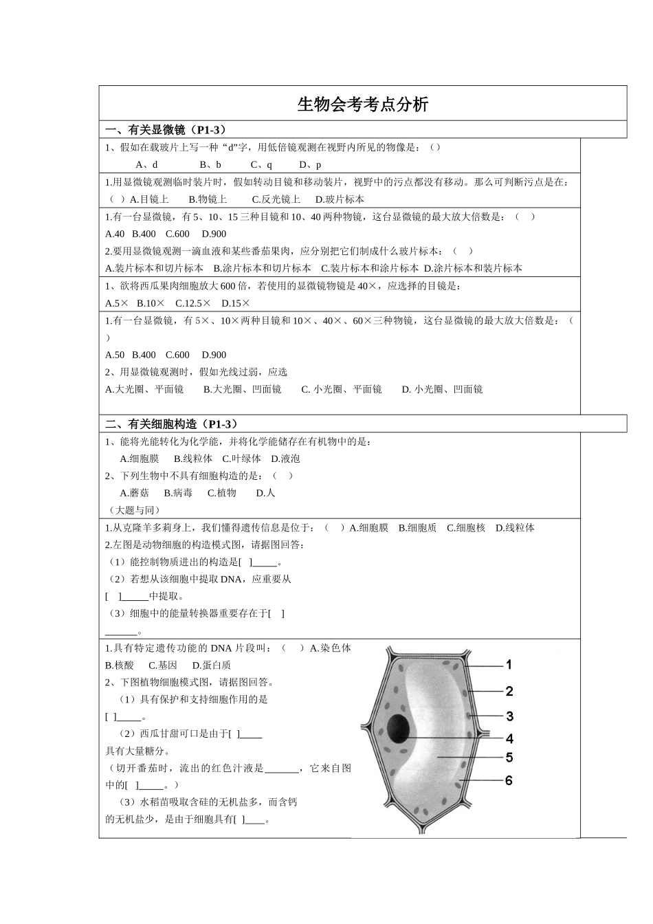 2025年生物会考考点分析_第1页
