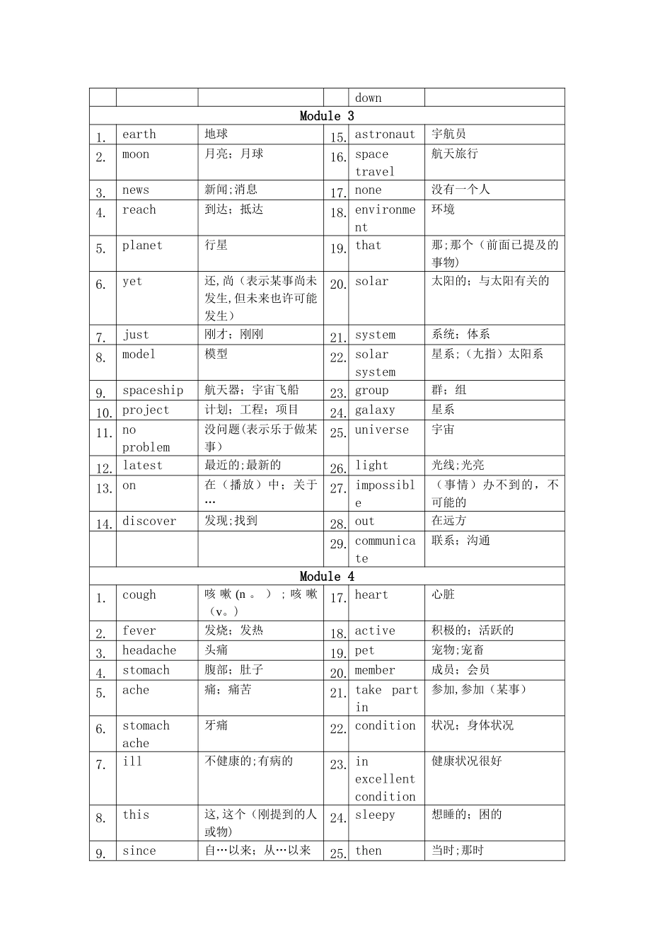 新外研版英语八年级下册单词表_第2页