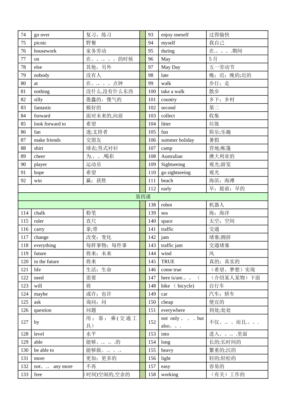 新外研版英语七年级下册单词表_第2页