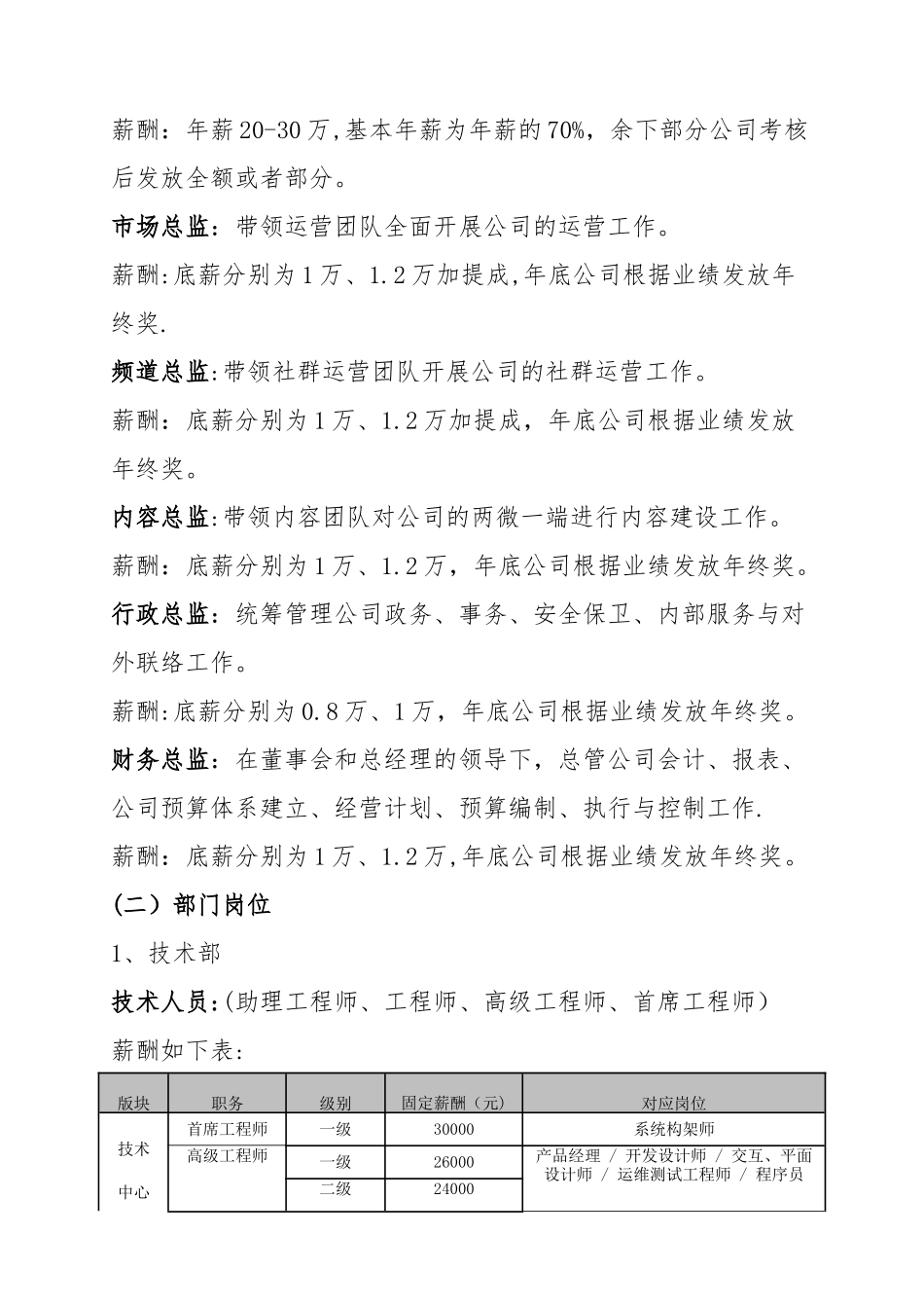 新媒体公司机构设置、薪酬方案及激励机制_第2页