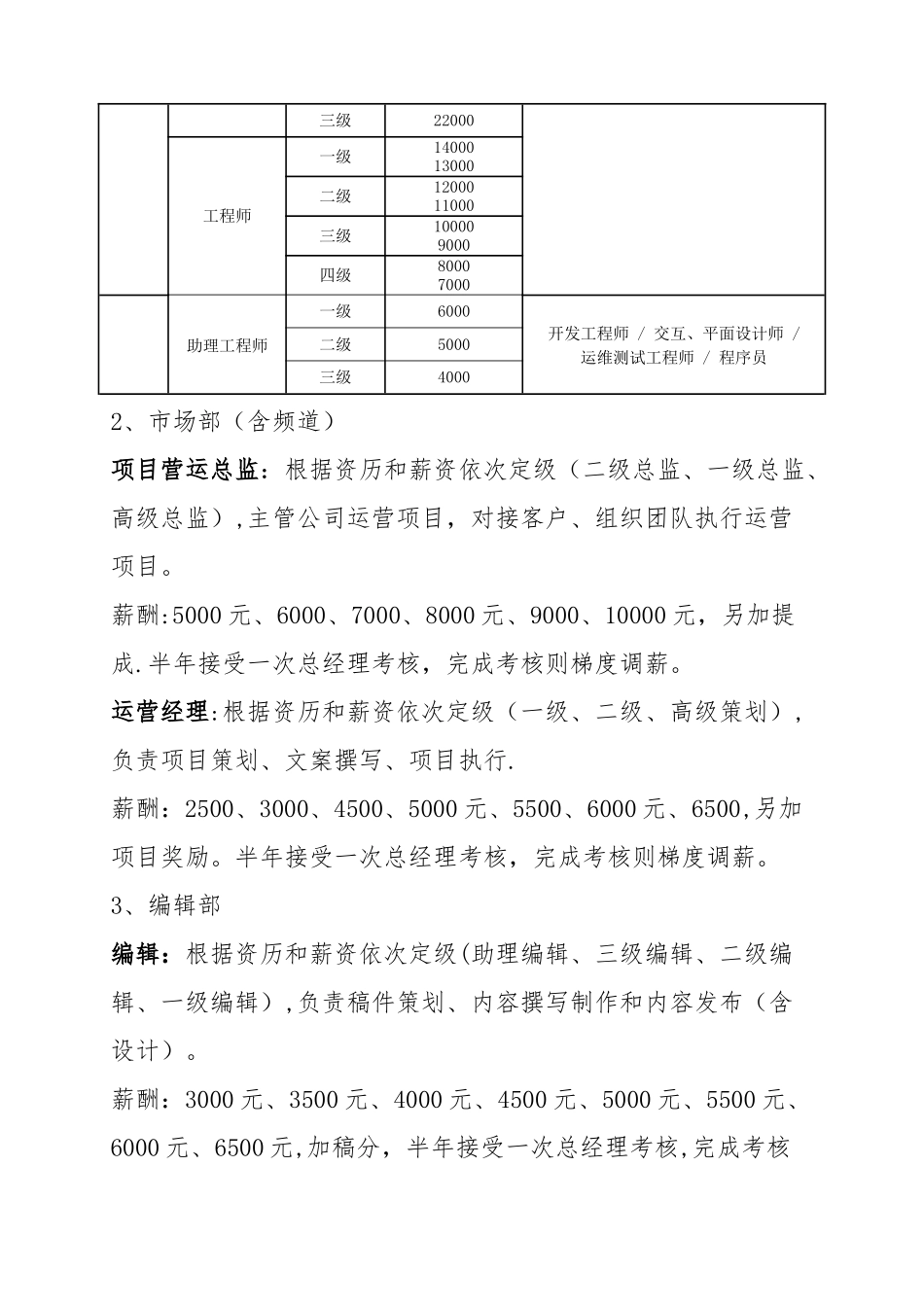 新媒体公司机构设置、薪酬方案及激励机制_第3页