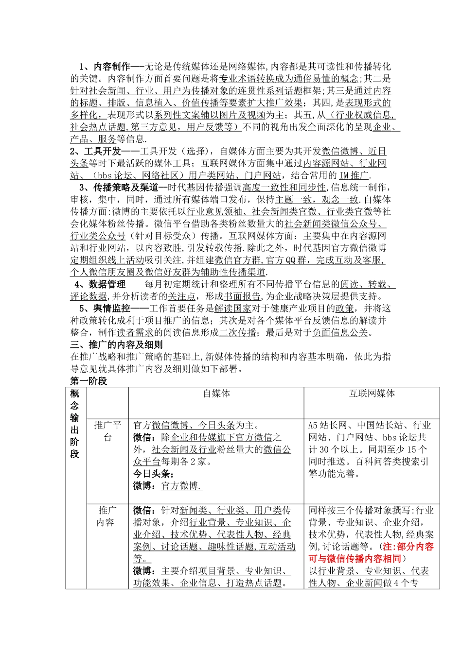 新媒体推广方案_第2页