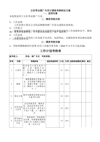 新媒体绩效方案