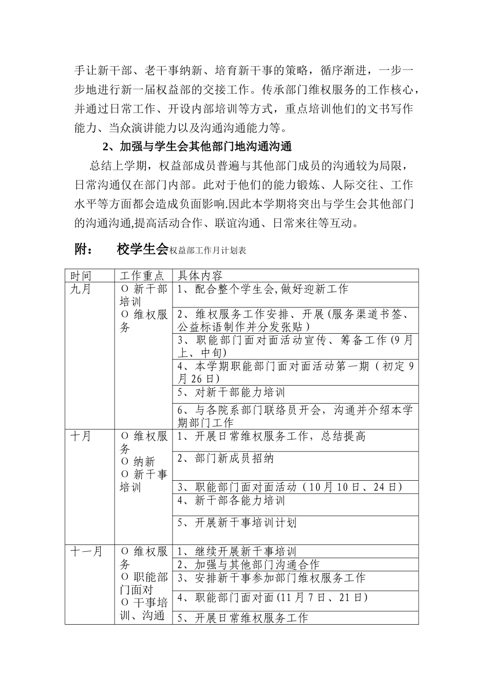 新学期校学生会权益部工作计划_第3页