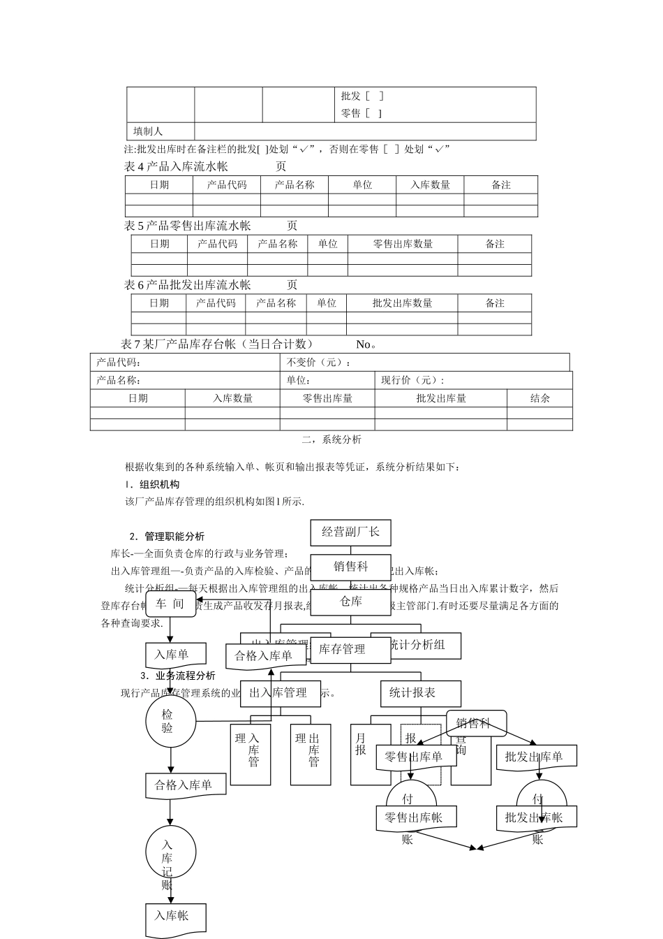 新宇轴承厂产品库存管理系统_第2页