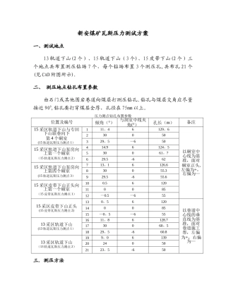 新安煤矿瓦斯压力测试方案