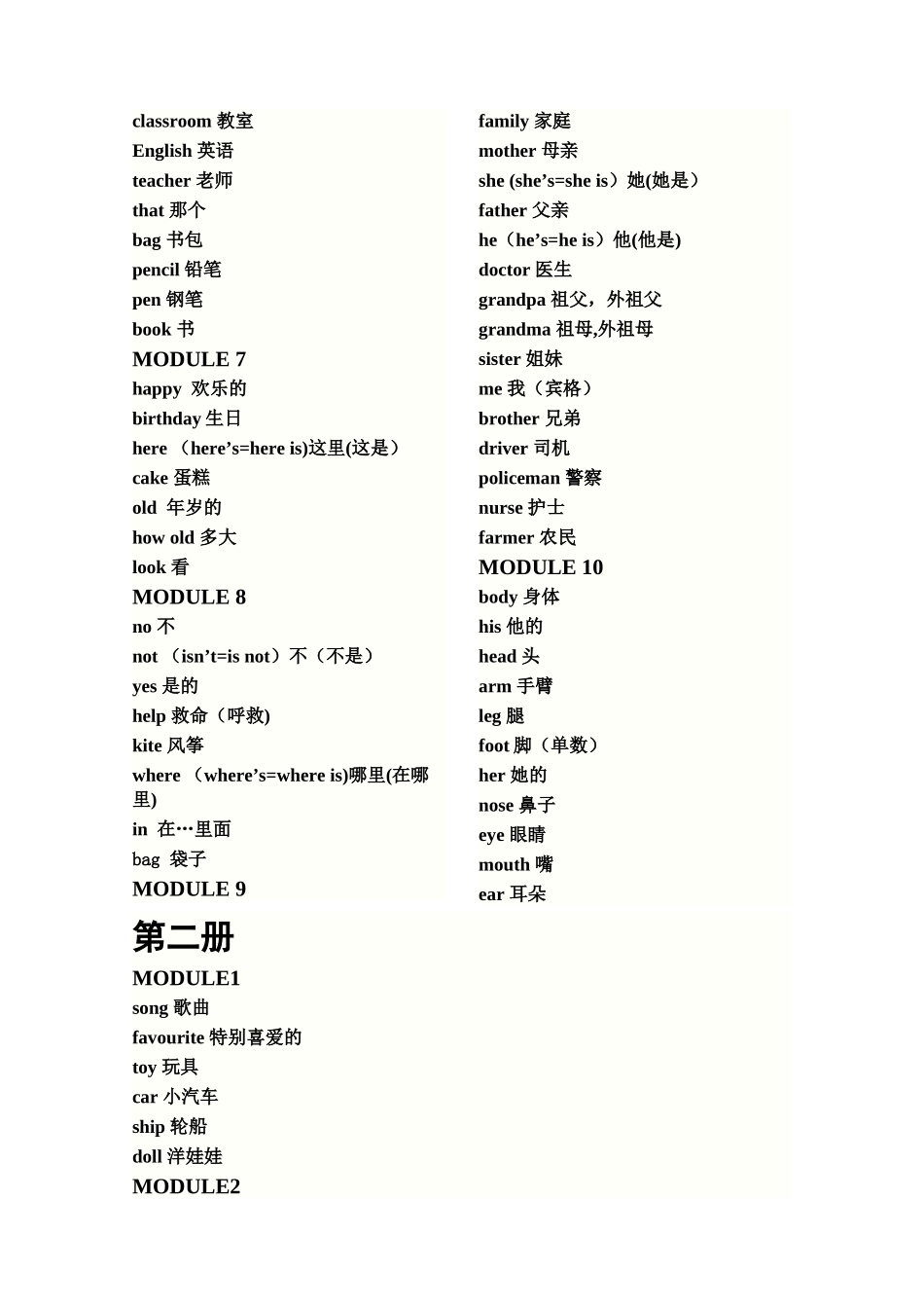 新小学新标准英语三年级起始单词表_第2页