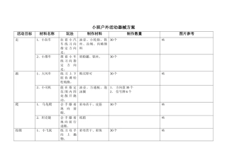 新小班户外体育器械制作方案