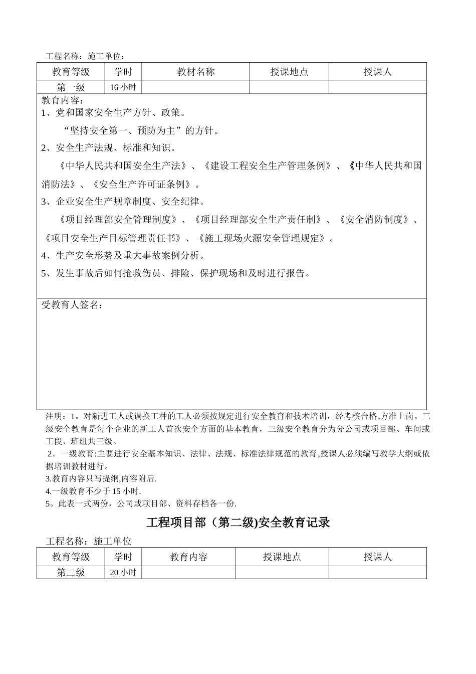 新工人入场三级安全教育表含教育内容记录_第2页