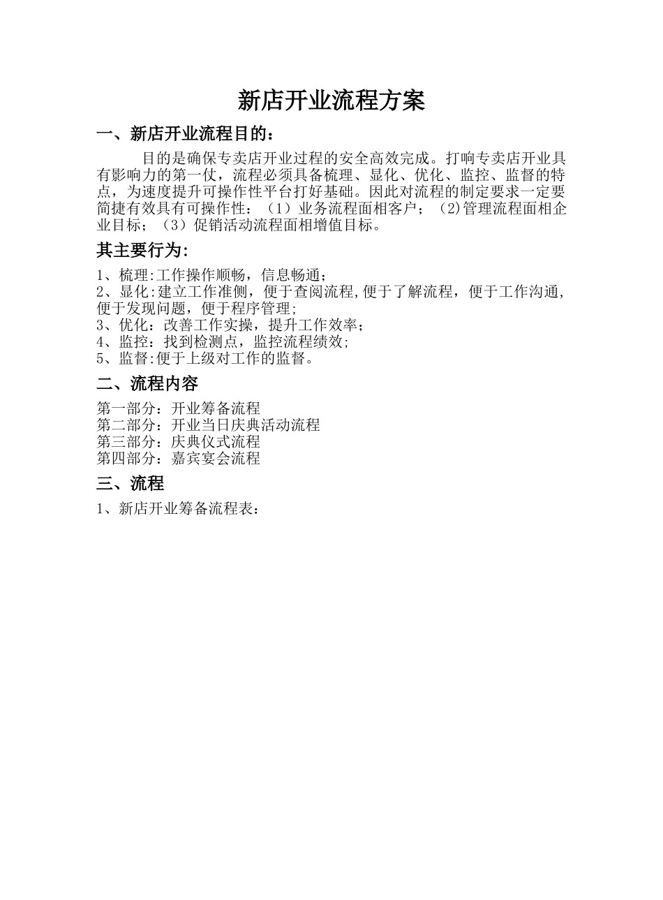 新店开业流程表文档_第1页