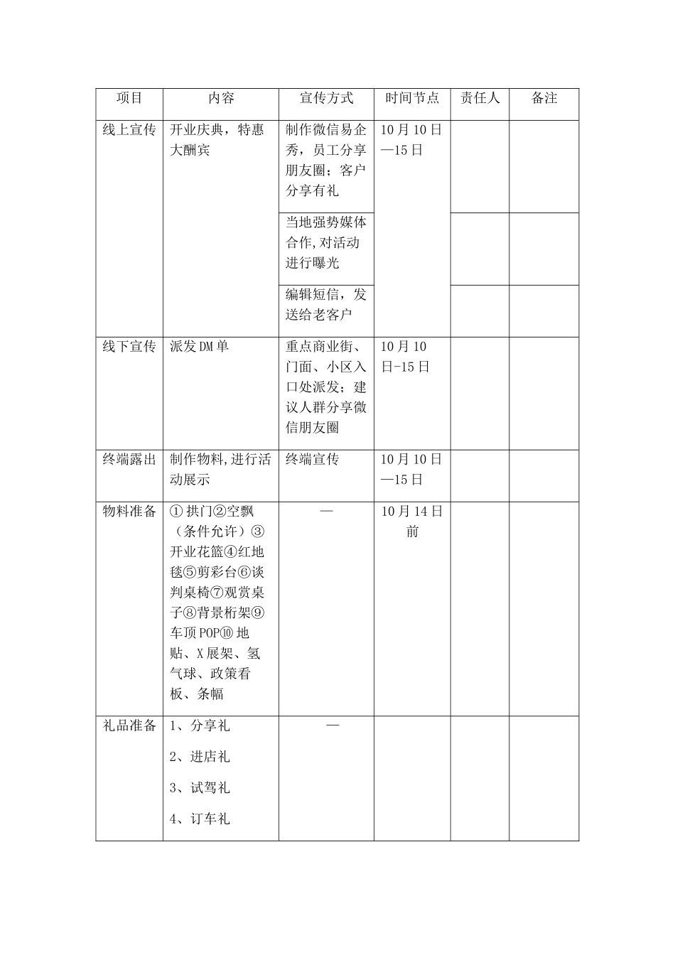 新店开业大酬宾活动方案_第2页