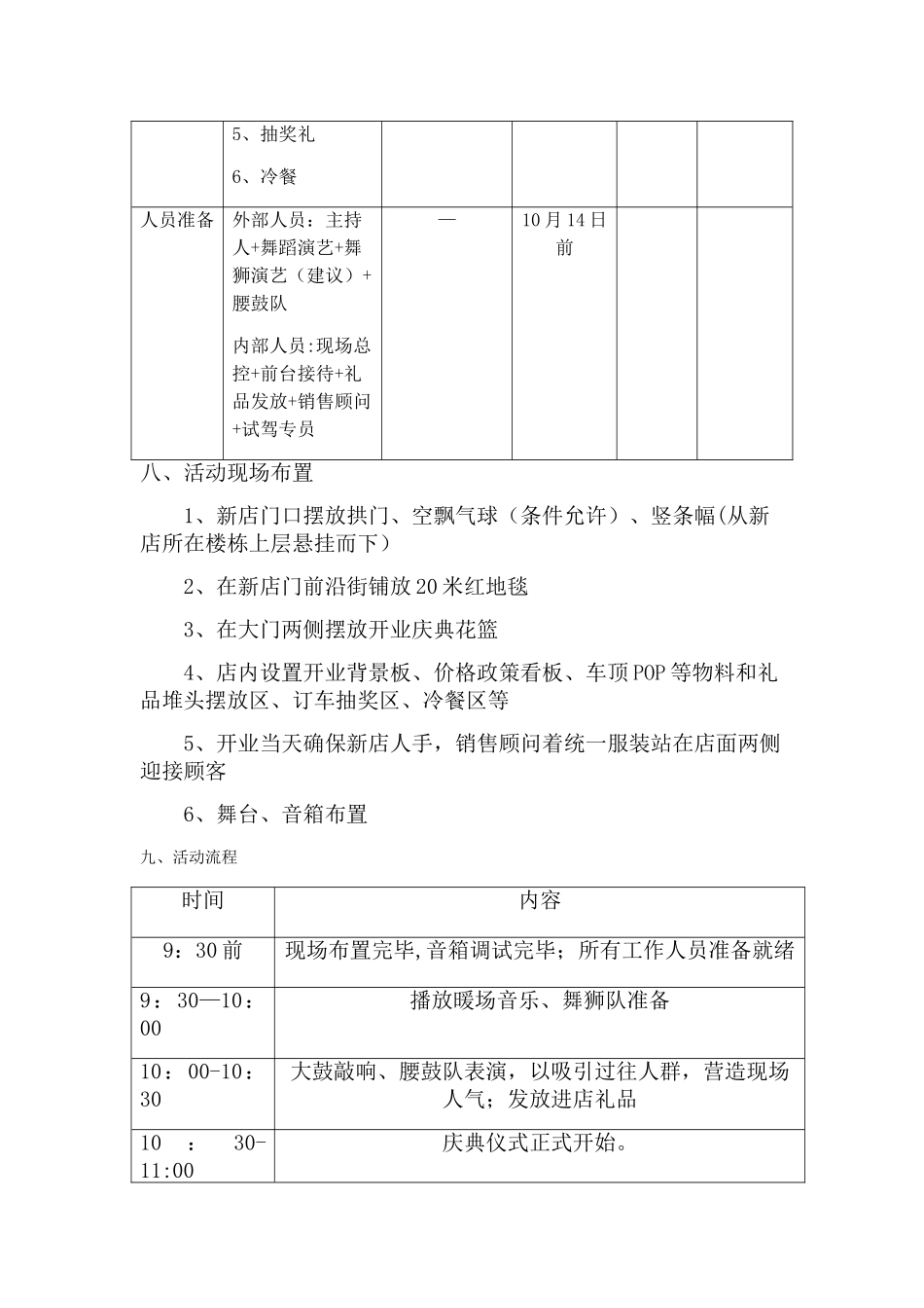 新店开业大酬宾活动方案_第3页