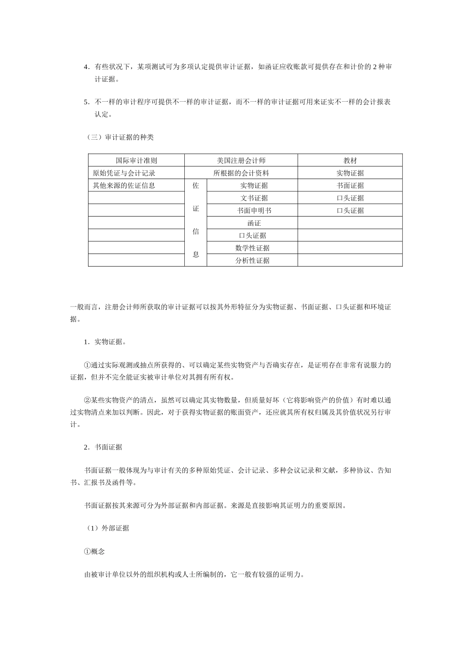 2025年王生根注册会计师审计讲义下_第2页