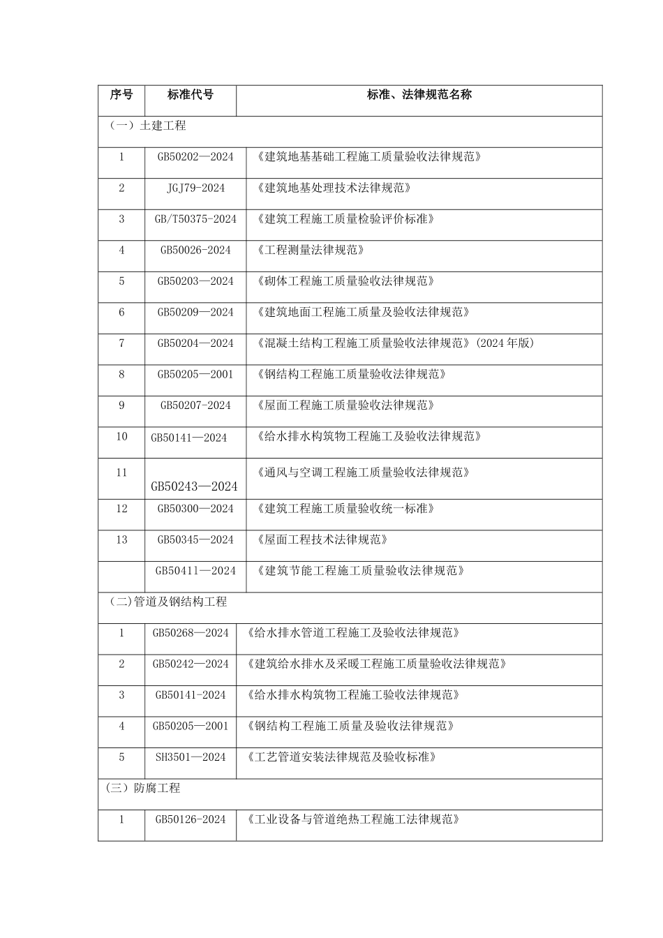 新建加油站施工方案_第3页