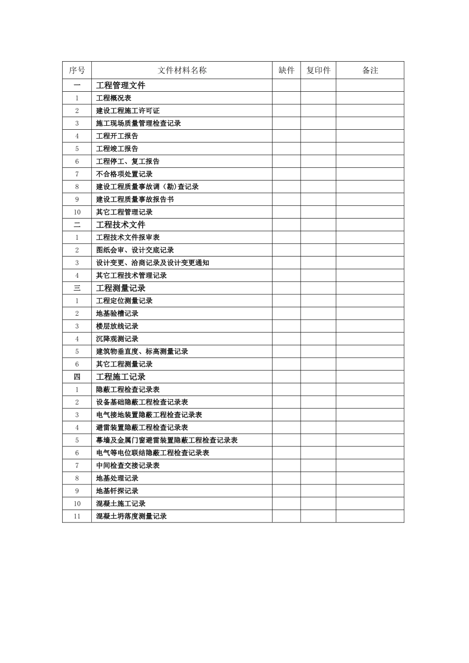 新归档内容及顺序表_第3页