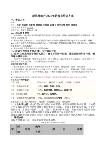 新思维地产培训方案修改版2范