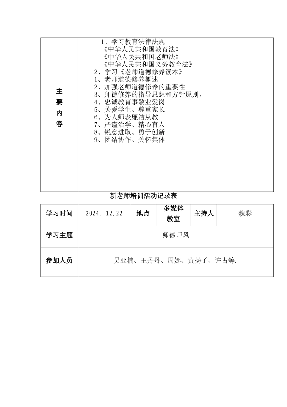 新教师培训活动记录表_第3页