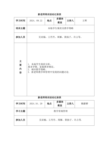 新教师培训活动记录表