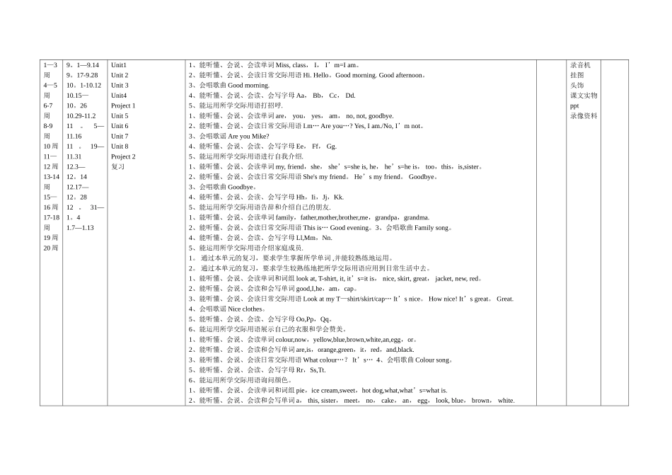 新教材三年级上册译林版英语教学计划表和进度表_第3页