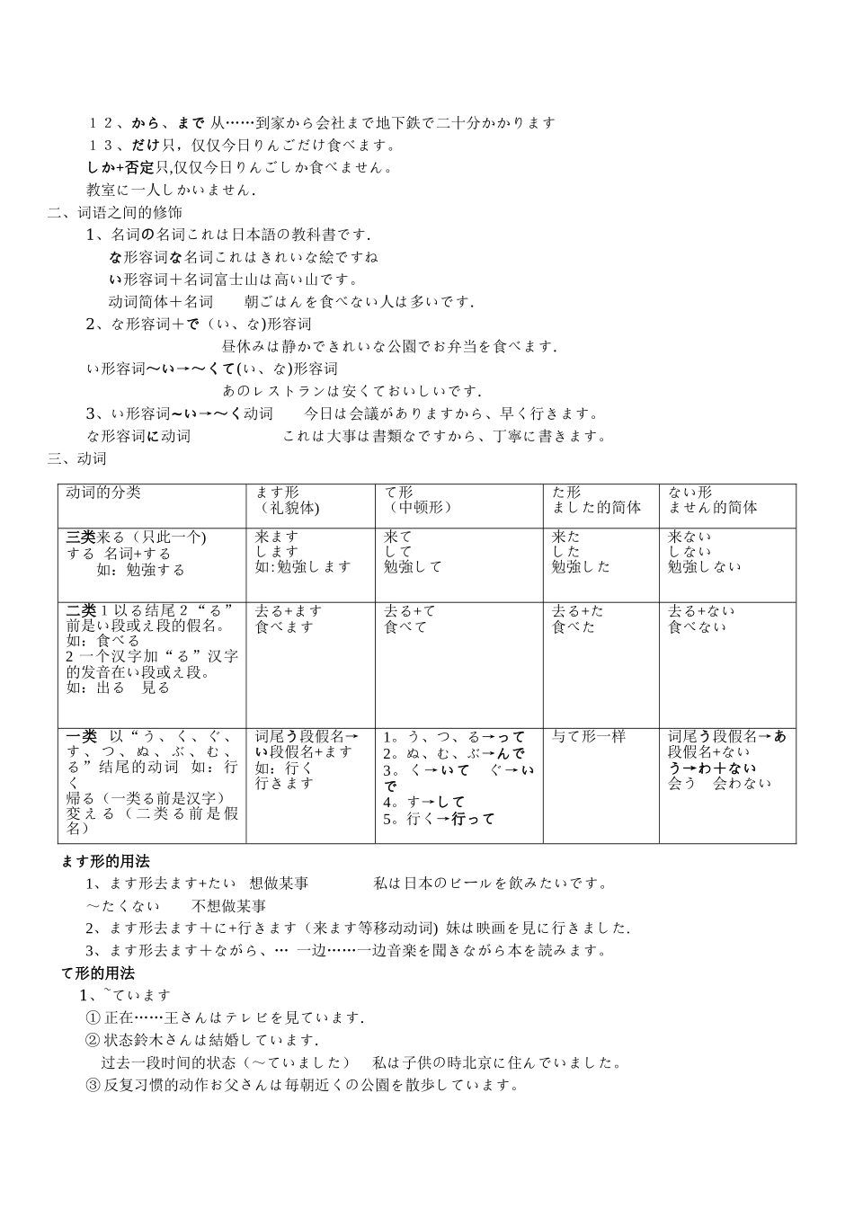 新日本语初级语法总结_第2页