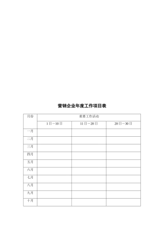 2025年营销公司全套营销资料