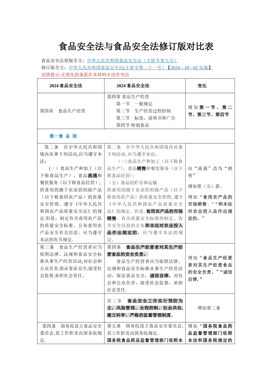 新旧食品安全法比较_第1页