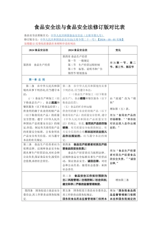 新旧食品安全法比较