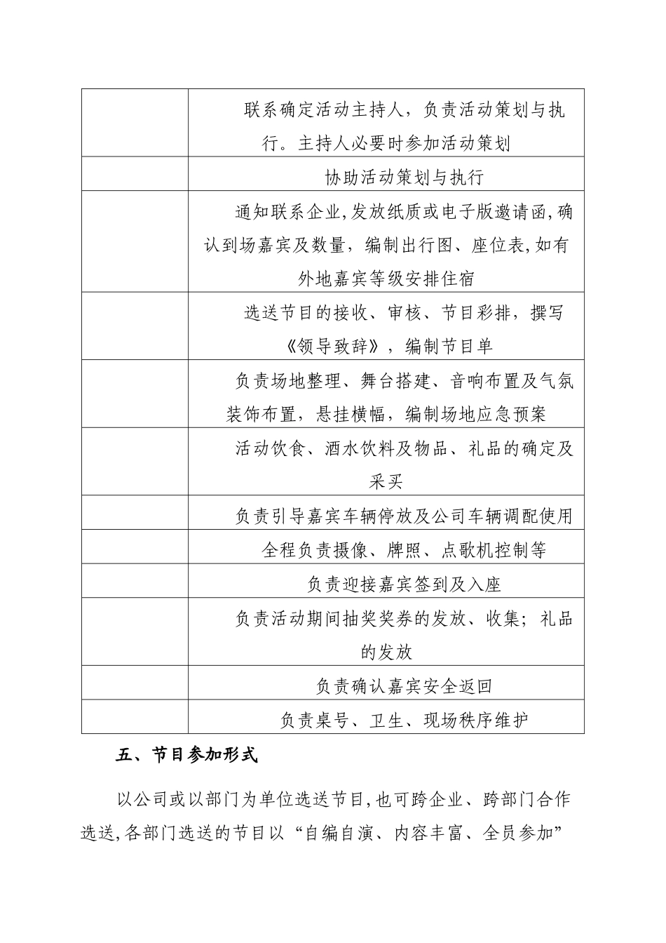 新春团拜会策划方案_第3页