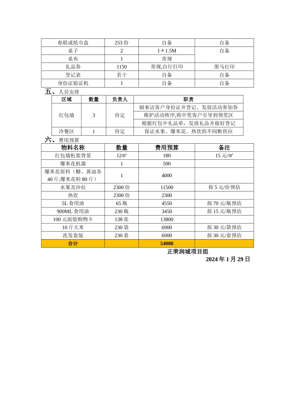 新春红包墙活动方案_第2页