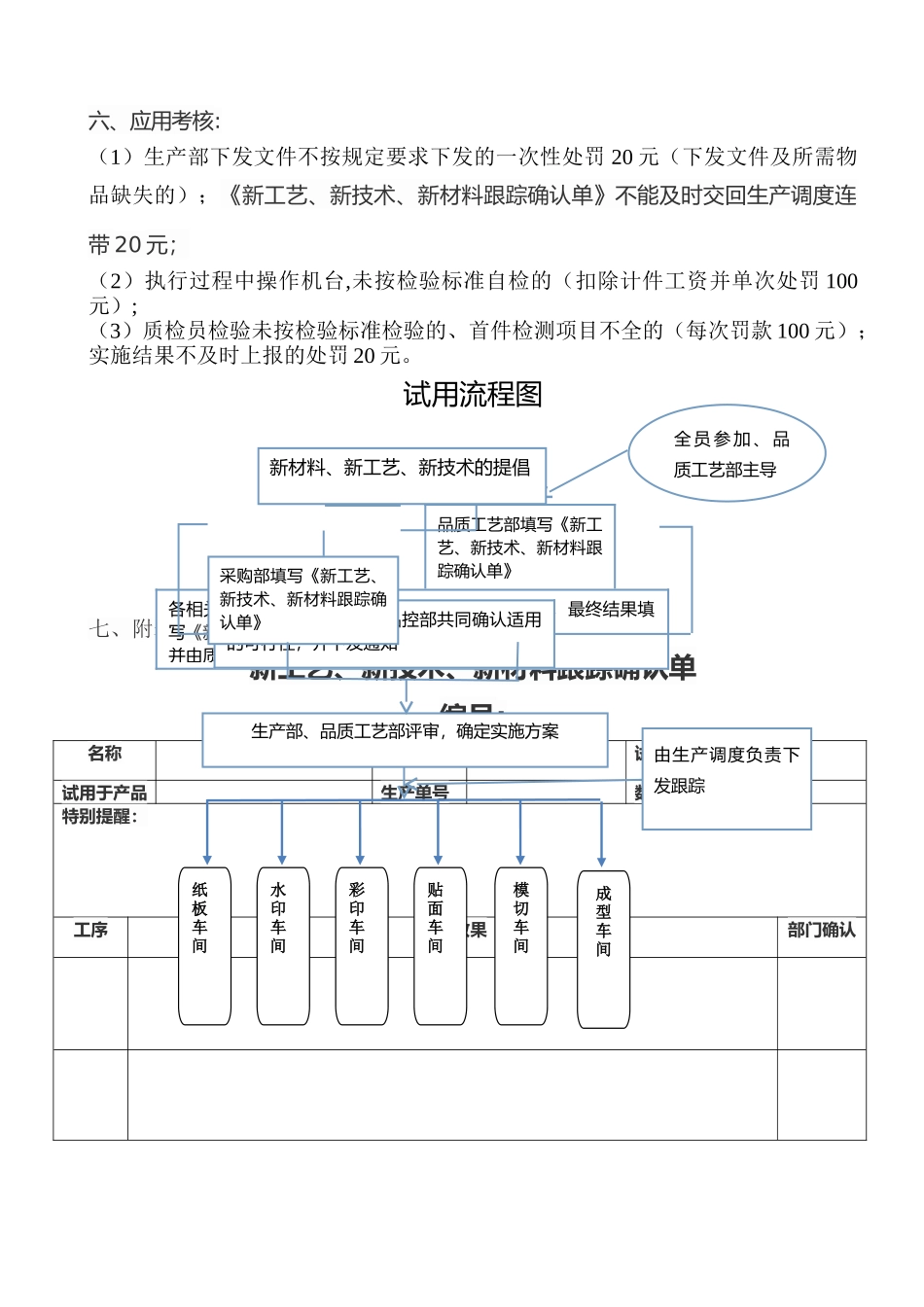新材料新工艺试用管理规定_第2页