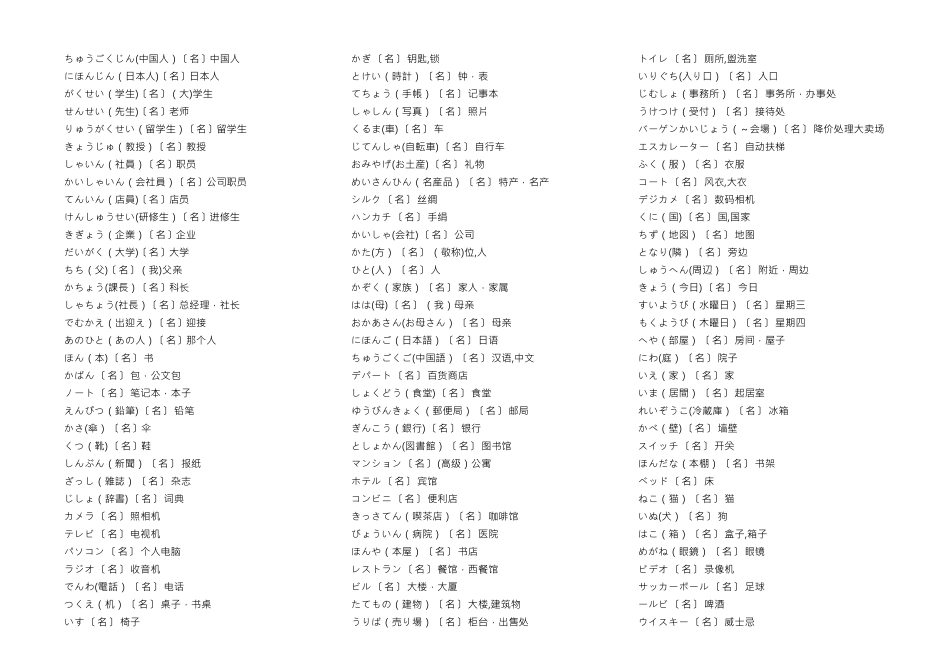 新标日初级-上册单词表-单词分类打印版_第2页