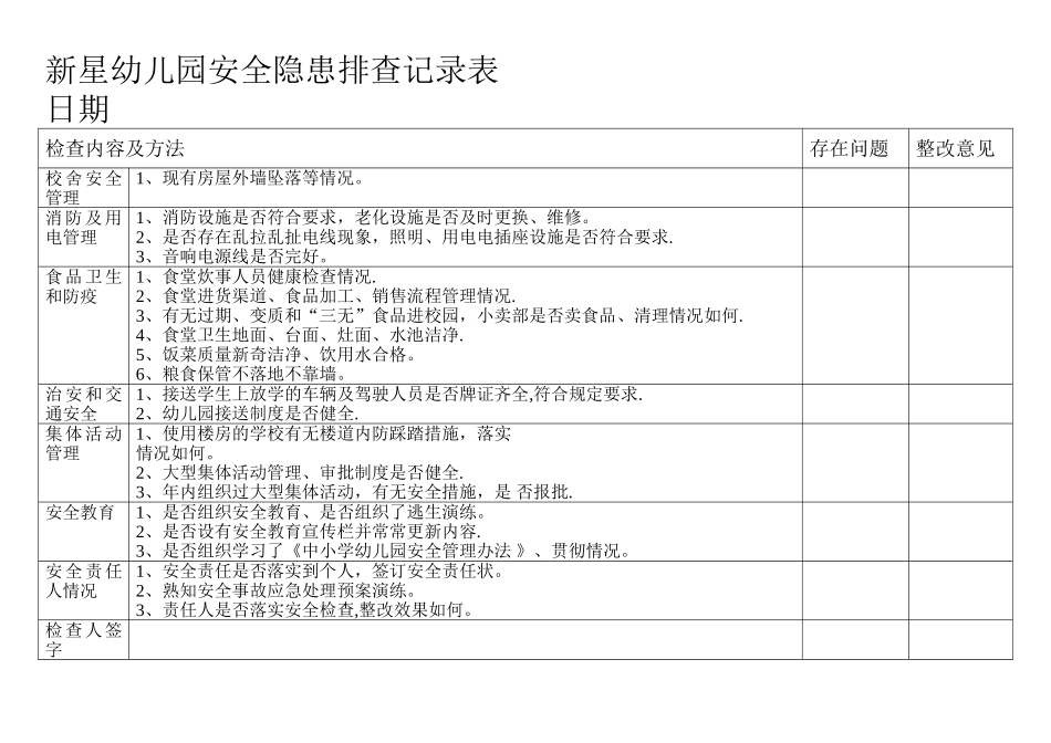 新星幼儿园安全隐患排查记录表_第1页